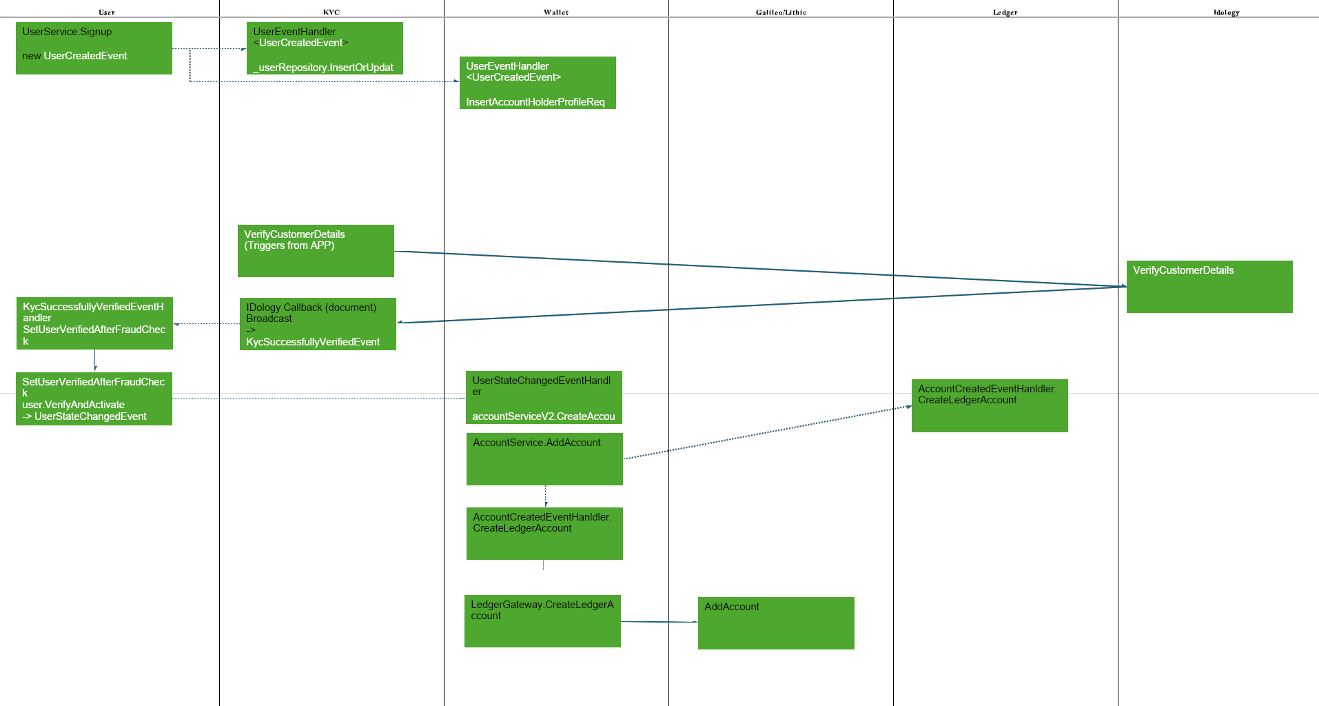 Screenshot 2024-05-28 162141.png